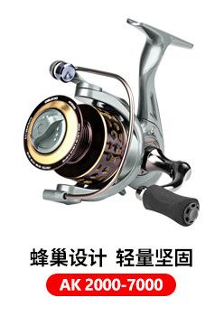 关联AK