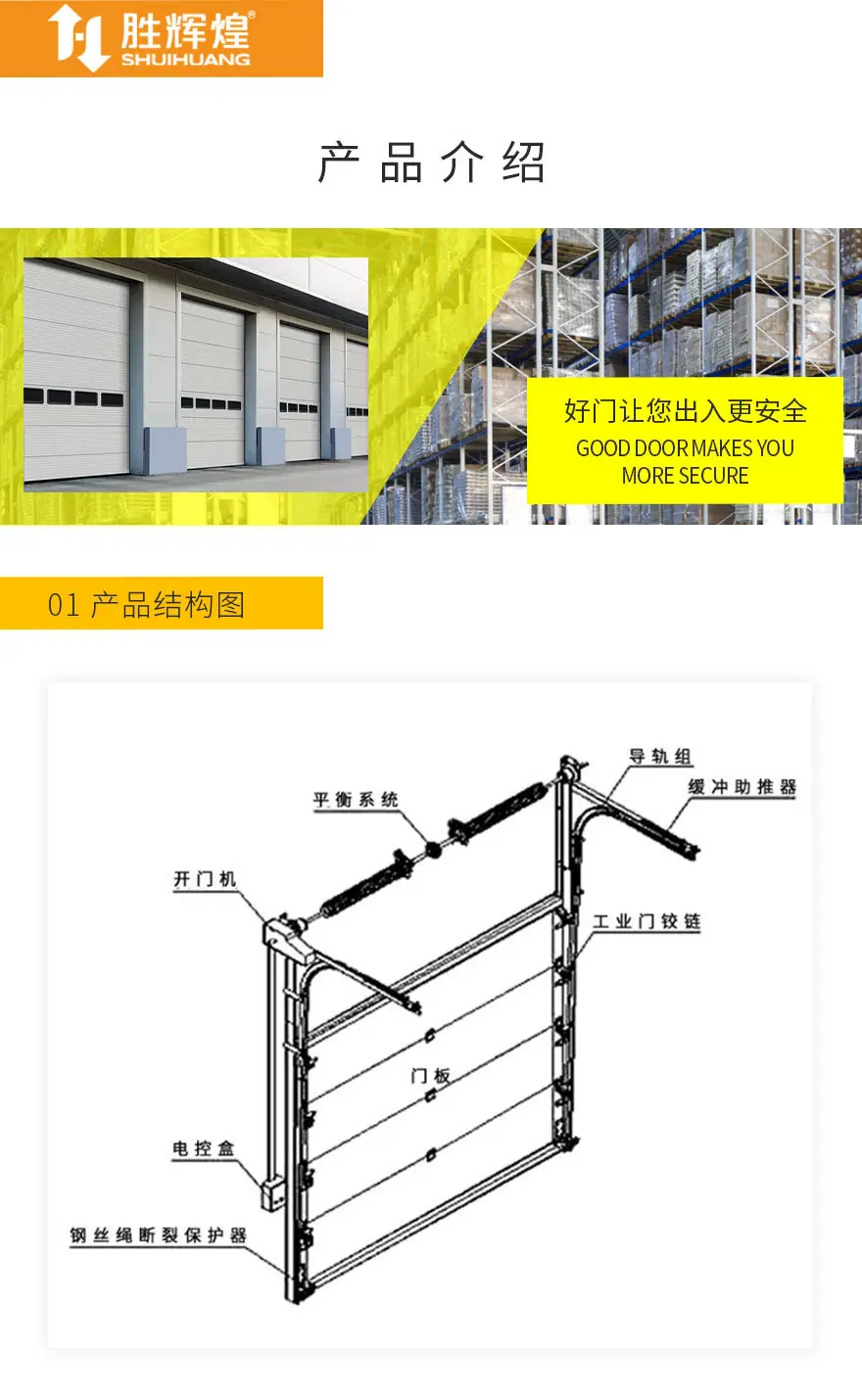 上翻提升门-上翻-001_03.jpg
