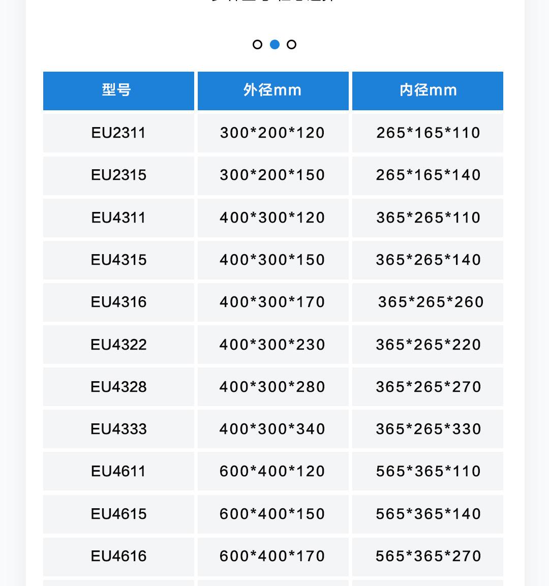 EU箱_04.jpg