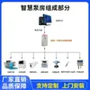 Equipo de Suministro de Agua de Guangdong, Equipo de Suministro de Agua sin Presión Negativa, Bomba Impulsora, Fábrica Comunitaria, Equipo de Suministro de Agua Secundario, Sala de Bombas Inteligente