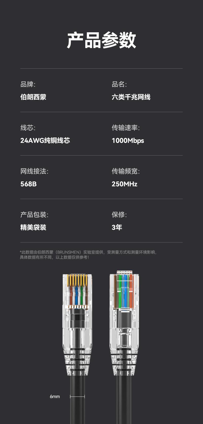 六类网线详情页_13.jpg