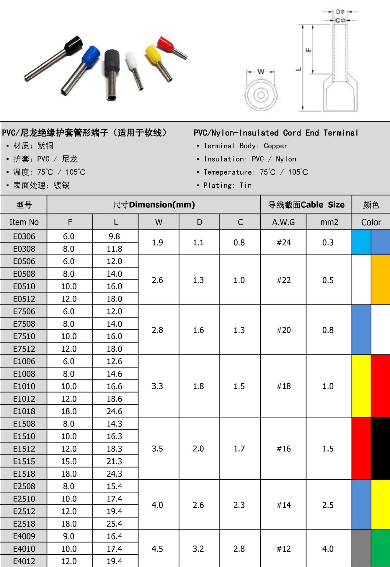 规格图 - 副本(2)