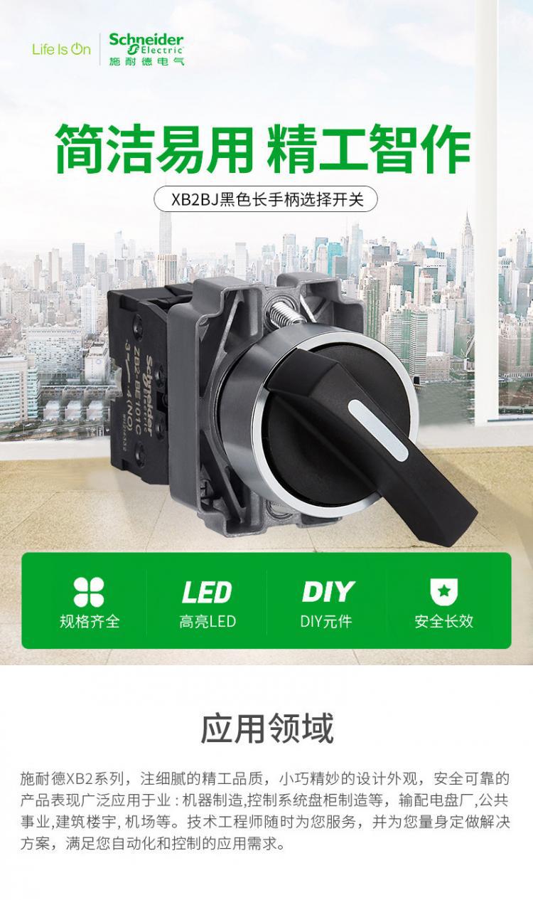 ZB2B应用领域标头