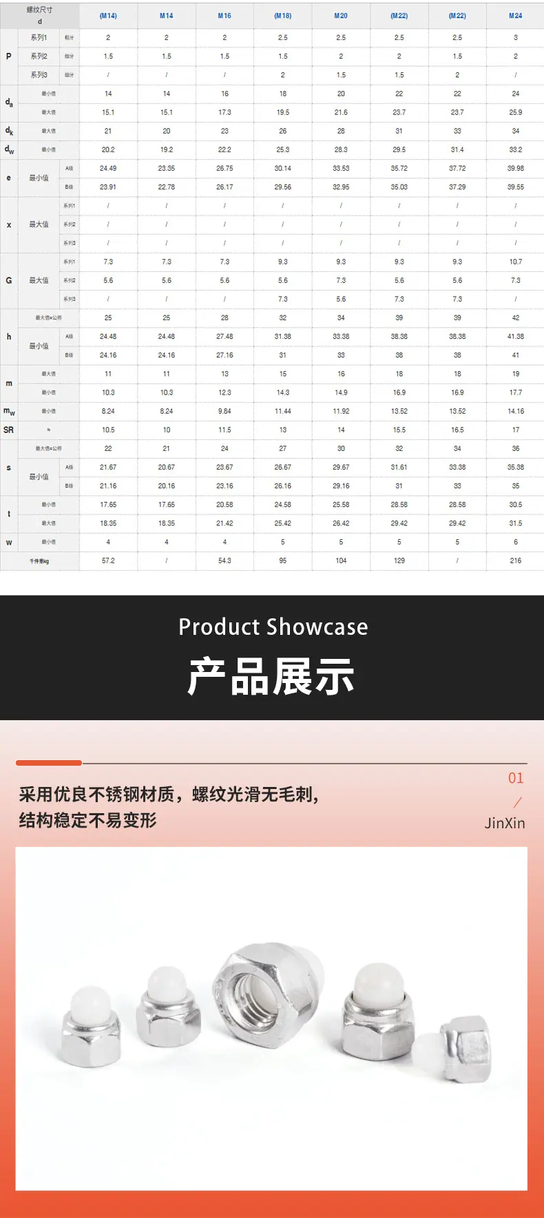 304盖型螺母详情_06.jpg
