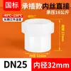 Conector de Tubería Roscado Interno Rongsheng PVDF Paso Directo Soldadura por Fusión en Caliente Resistente a Altas Temperaturas Fuerte Resistencia a Ácidos y Álcalis