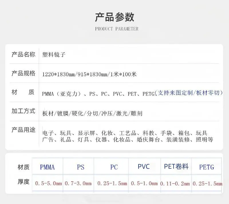 多种材料厚度(1)