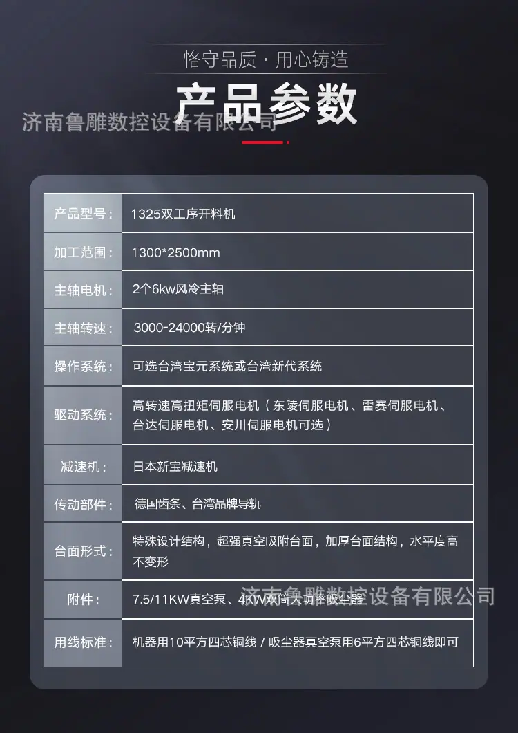 双工序-鲁中_02