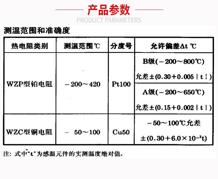 详情3