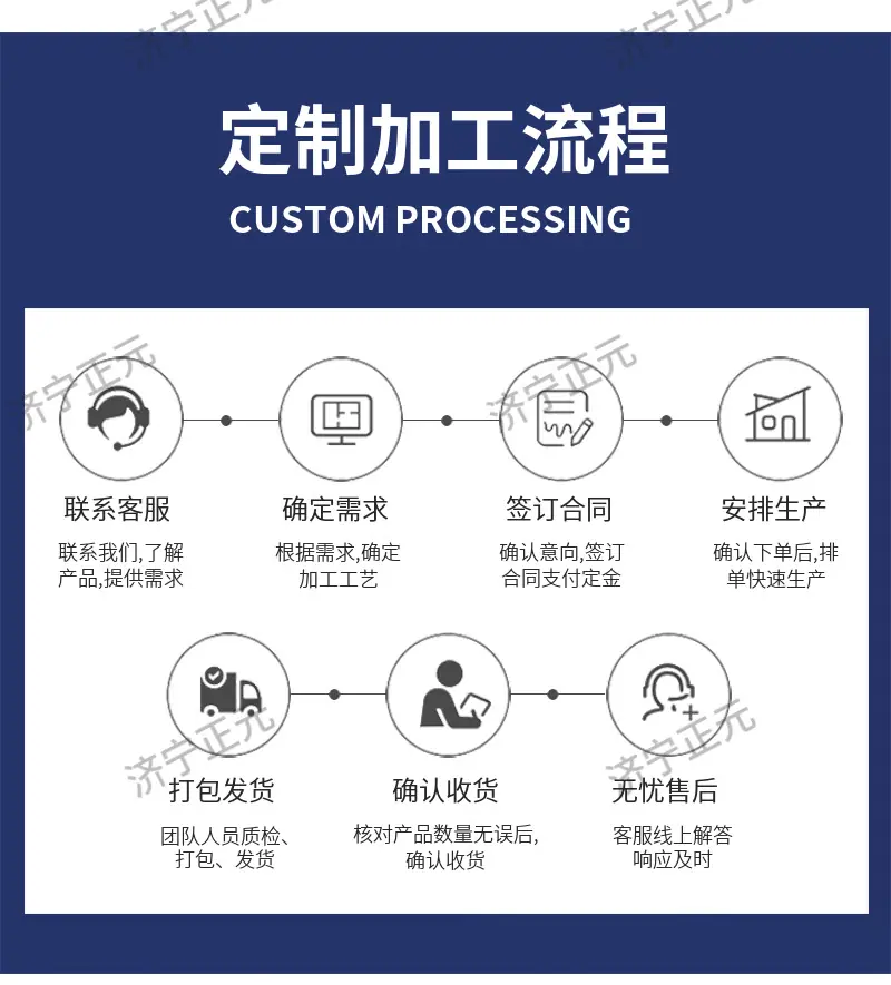 620-40T刮板机机头架6