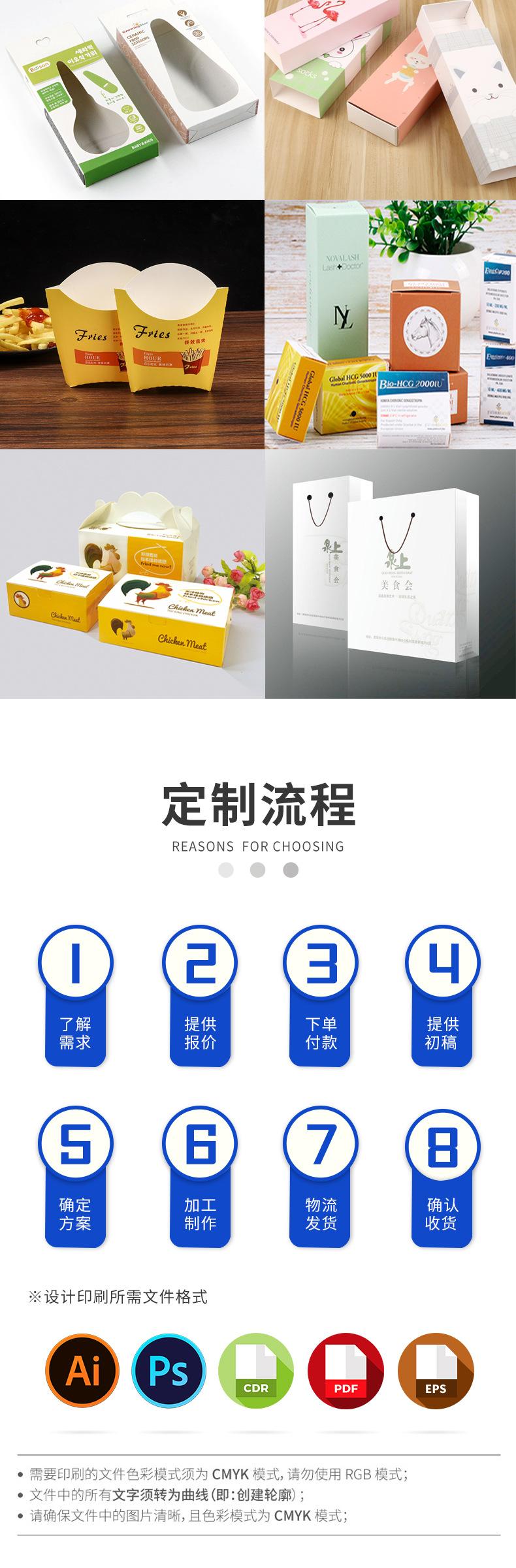 白卡包装详情页_07.jpg
