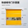 Porta de Enrolar Rápida em PVC para Sala Limpa, Porta com Sensor Automático, Porta Levadiça, Porta de Enrolar para Sala de Fluxo de Ar, Sala Limpa