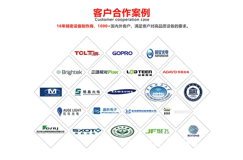 首页客户合作案例-详情.jpg