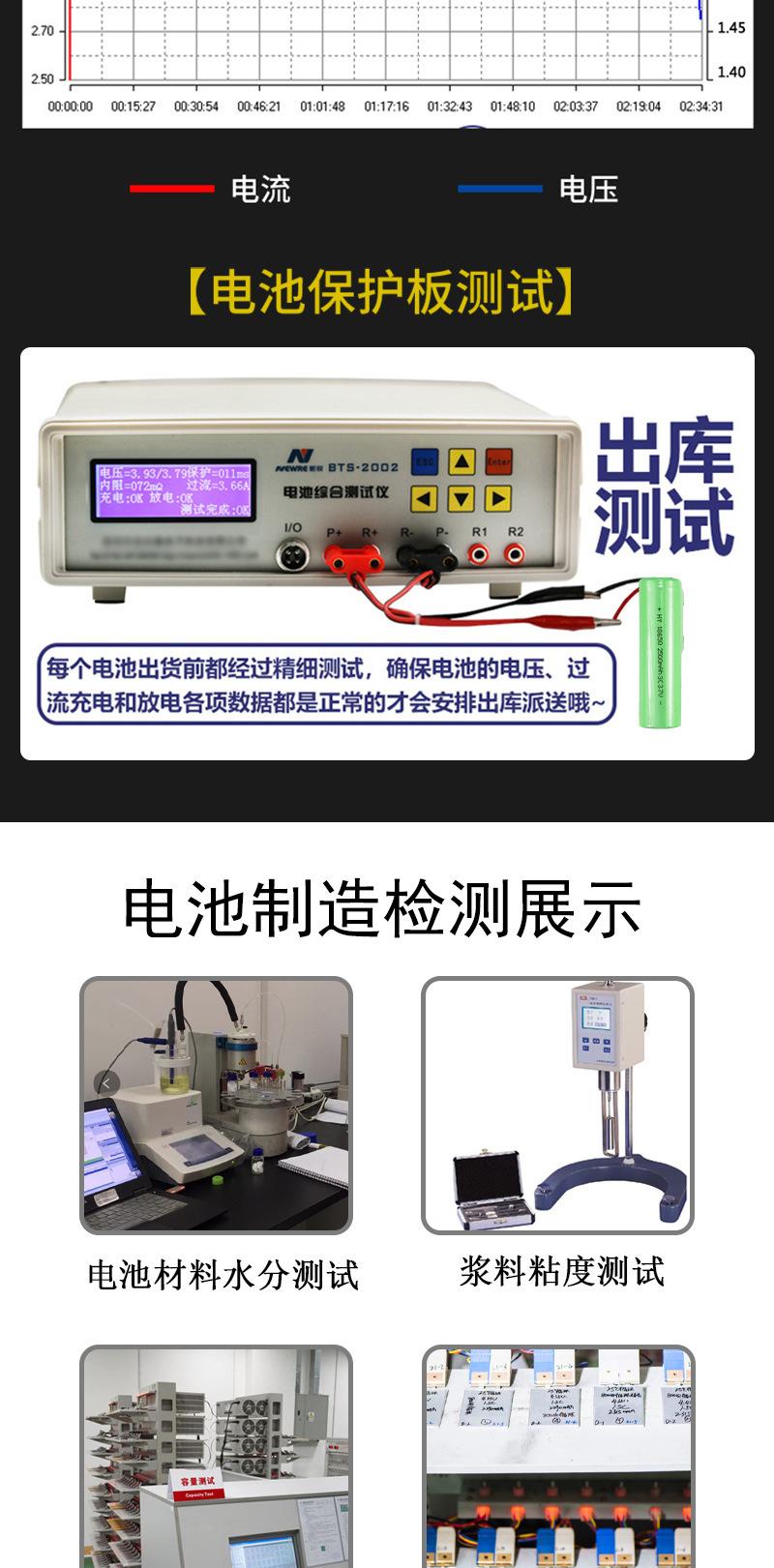卓涵详情页-18650动力型--2500_07