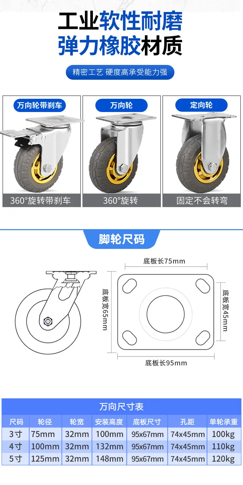 镀锌金辉加厚橡胶脚轮