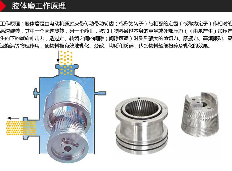 分体胶体磨_04