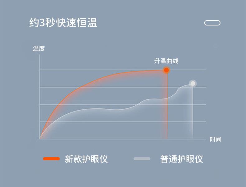 护眼仪_09.jpg