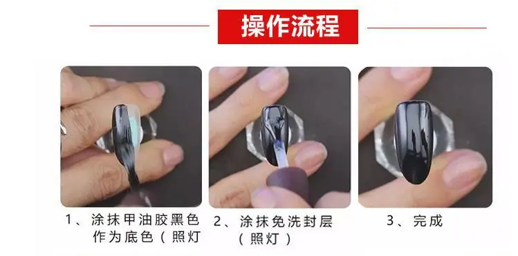 操作1