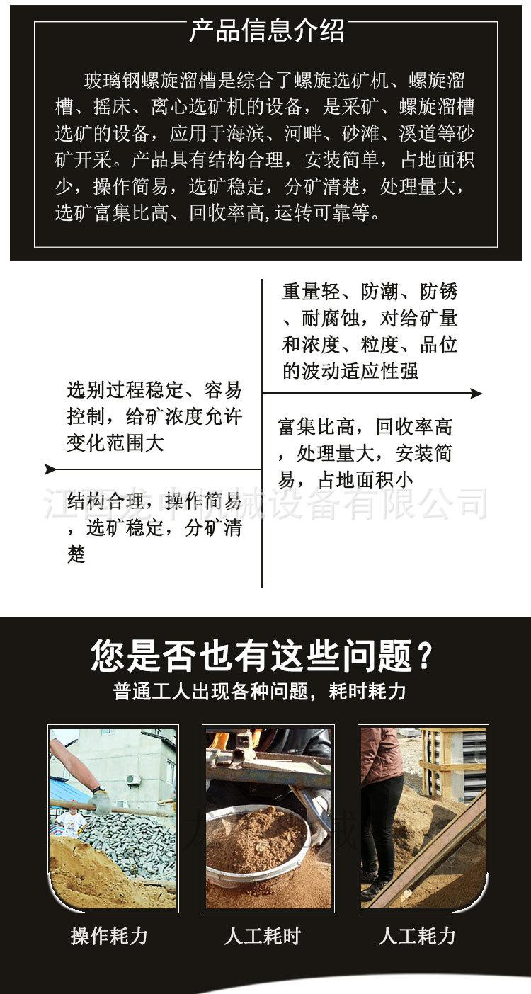 螺旋溜槽 (2).jpg