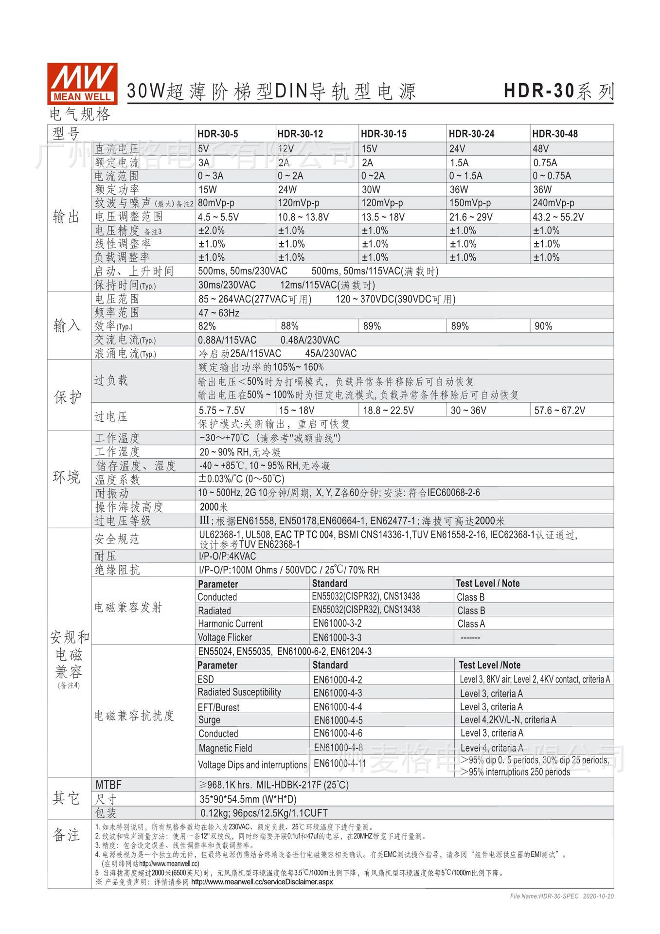 HDR-30规格书1.jpg