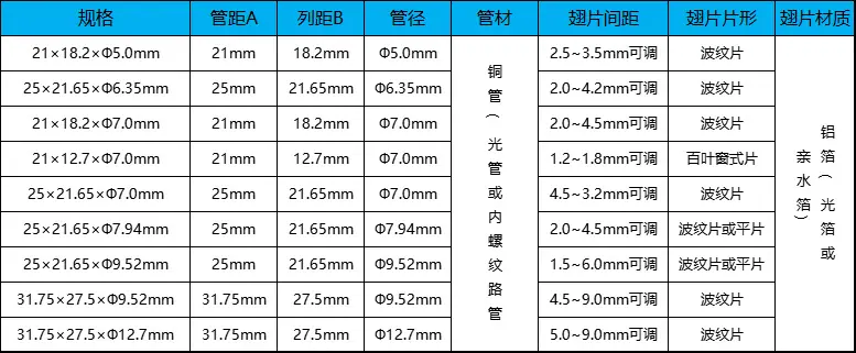 0a46b9c04a88e6ea1685c843f31002