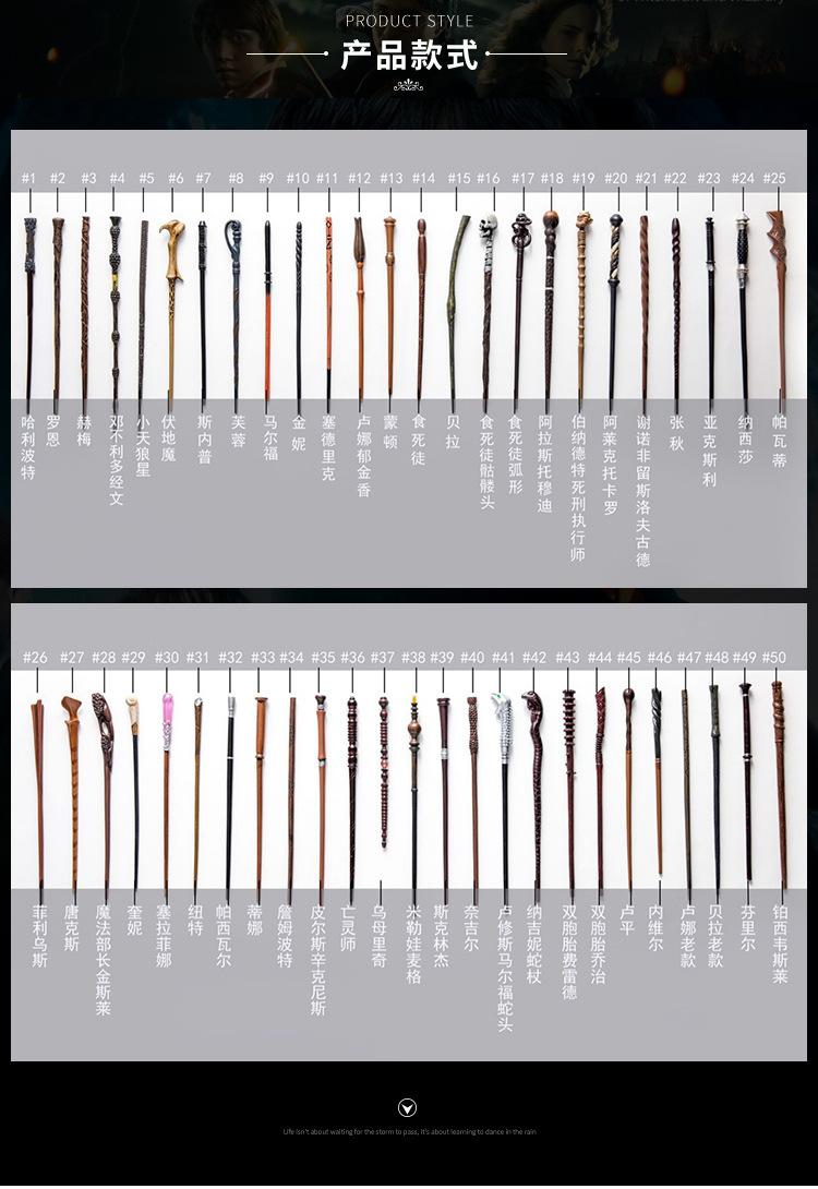 54种金属棒详情图