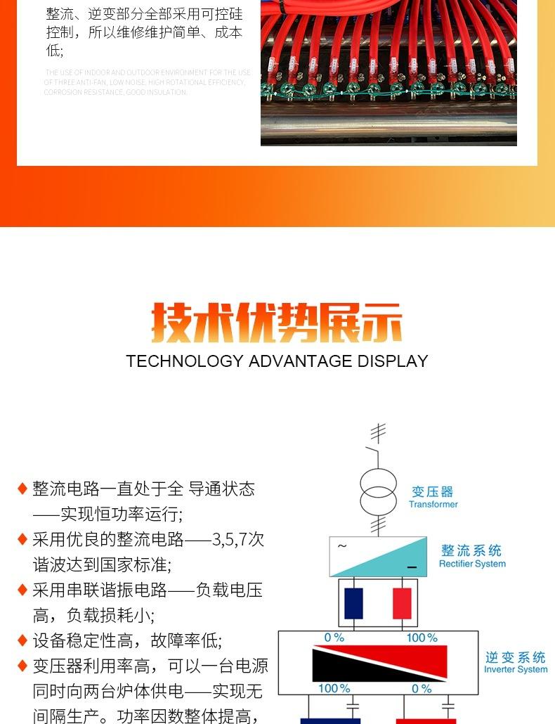 可控硅电源详情页_006.jpg