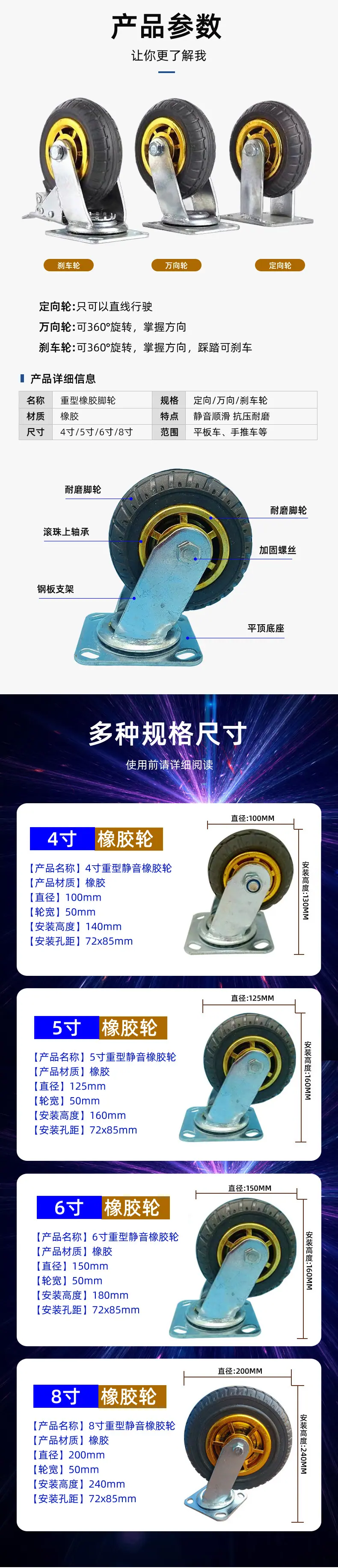 橡胶脚轮-拷贝_03.jpg