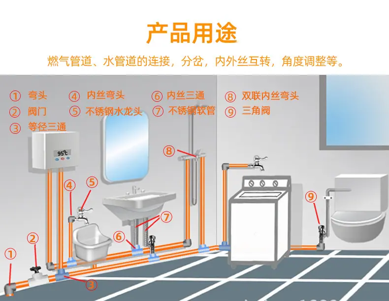 详情7