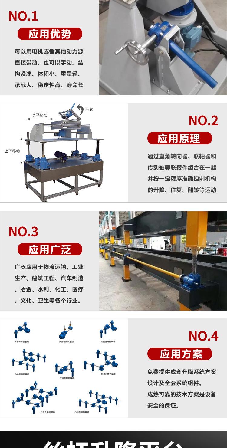 SWL蜗轮螺杆升降机(螺母运动型)_05