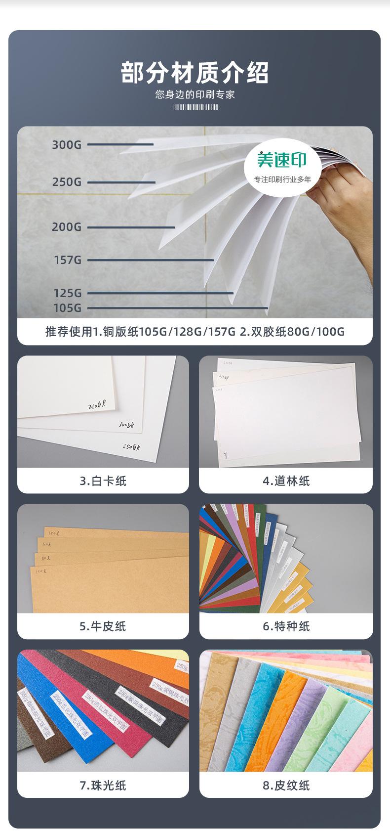 美速彩印超级工厂商品拍摄沟通群-详情页_03