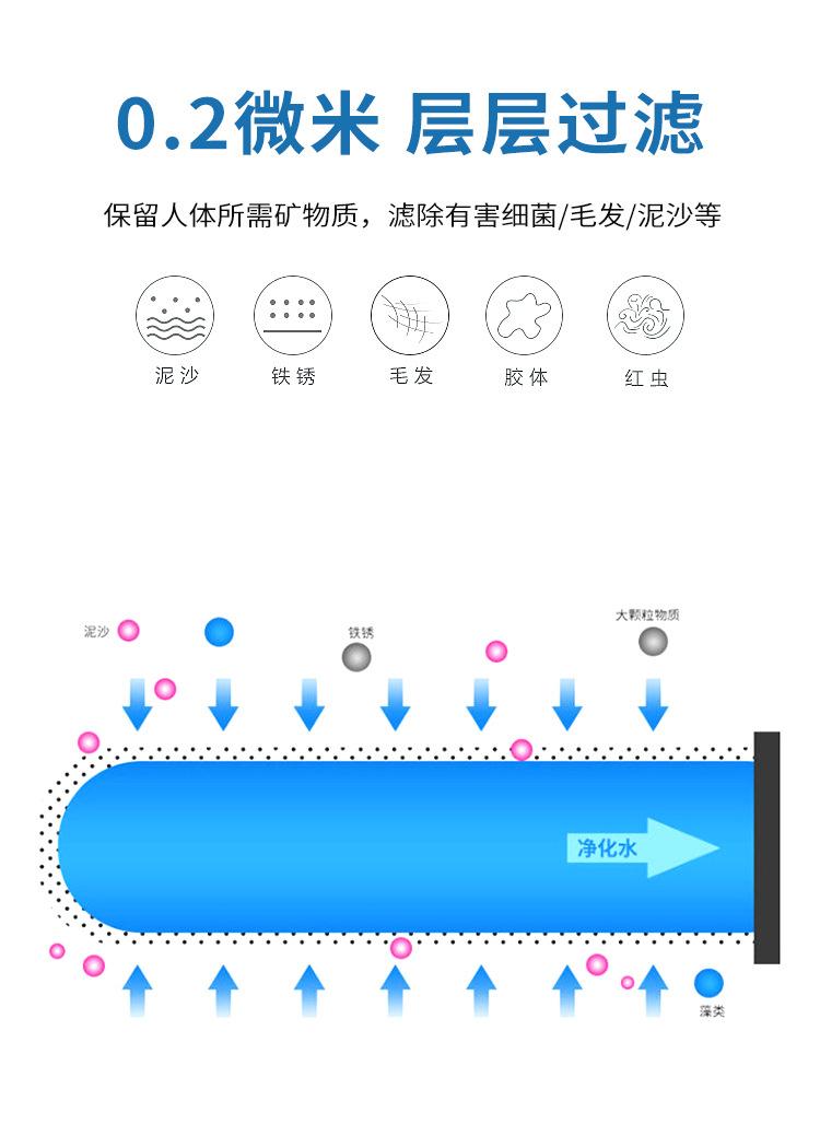 十寸锁牙陶瓷滤芯_04.jpg