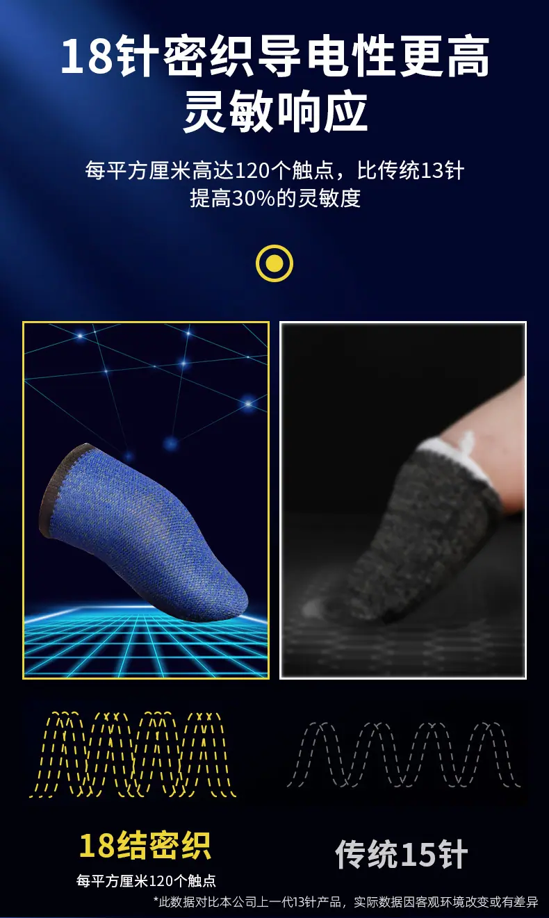 手指套详情改_07