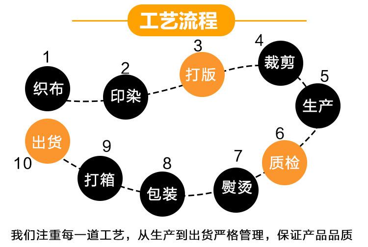 3079299160_1993248647