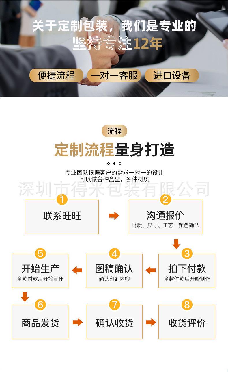 电商详情页模板 通用3.jpg