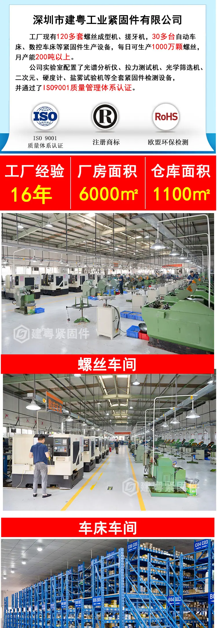 黑锌大扁头建粤详情页_04.jpg