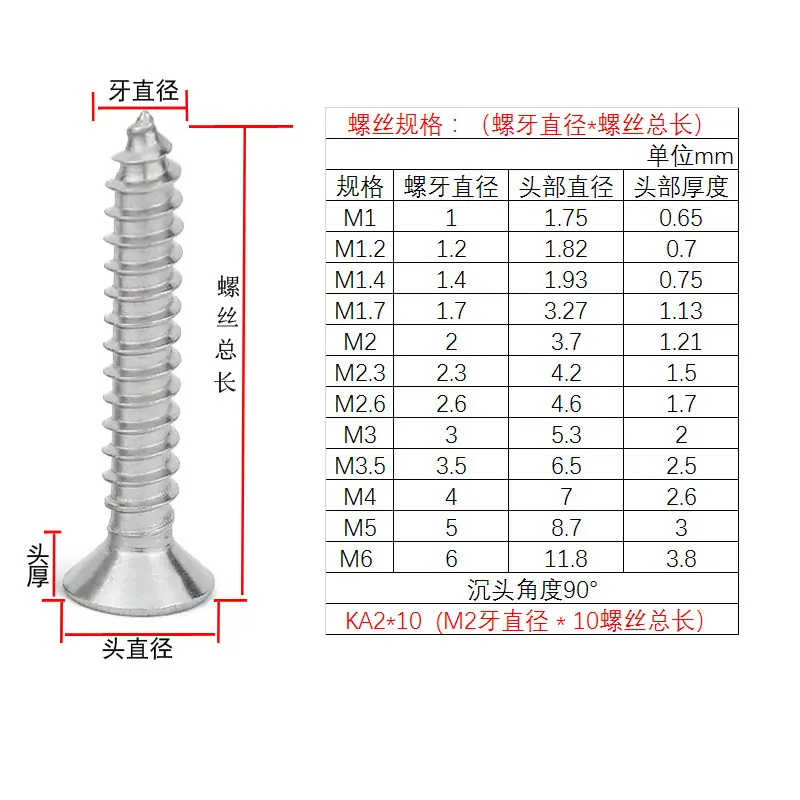 沉头自攻参数详细.jpg