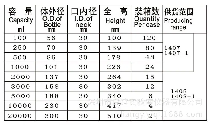 蓝盖试剂瓶棕色规格