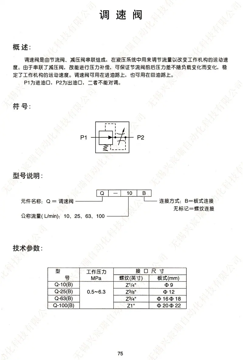75 Q 调速阀.jpg