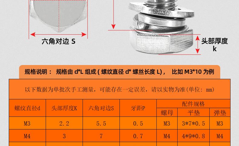 304不锈钢外六角平弹垫螺丝螺母套装_03_14.jpg