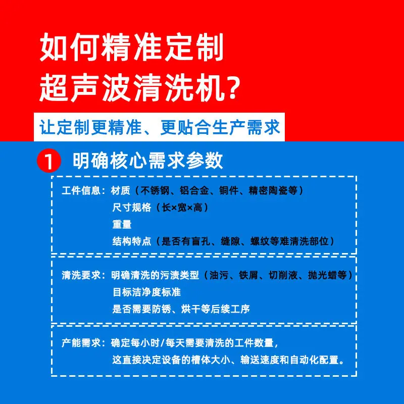 如何精准定制1