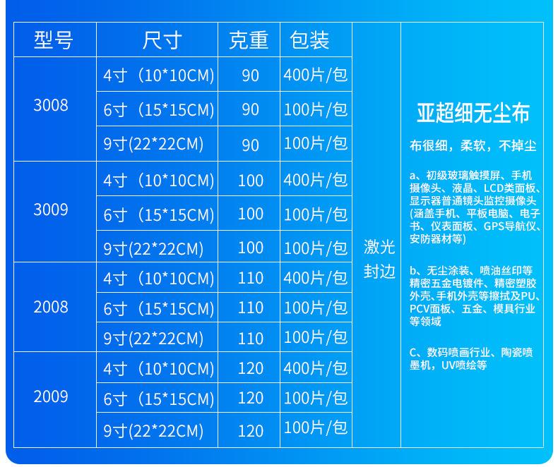 工业擦拭无尘布_08.jpg