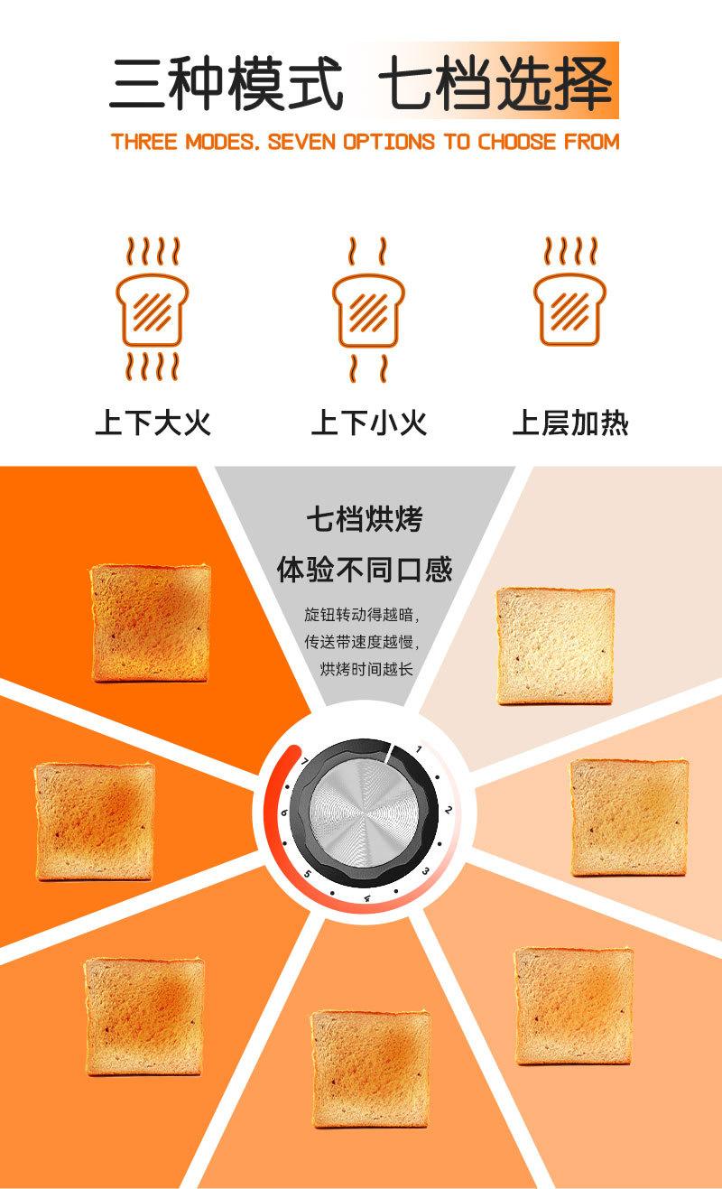 链式多士炉详情页_05.jpg