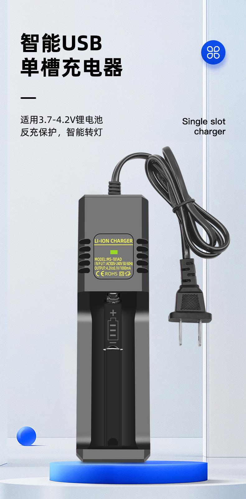 详情