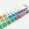 Novos adesivos de teclado PVC para notebook Teclado Inglês Francês Árabe Espanhol Adesivos criativos para teclado