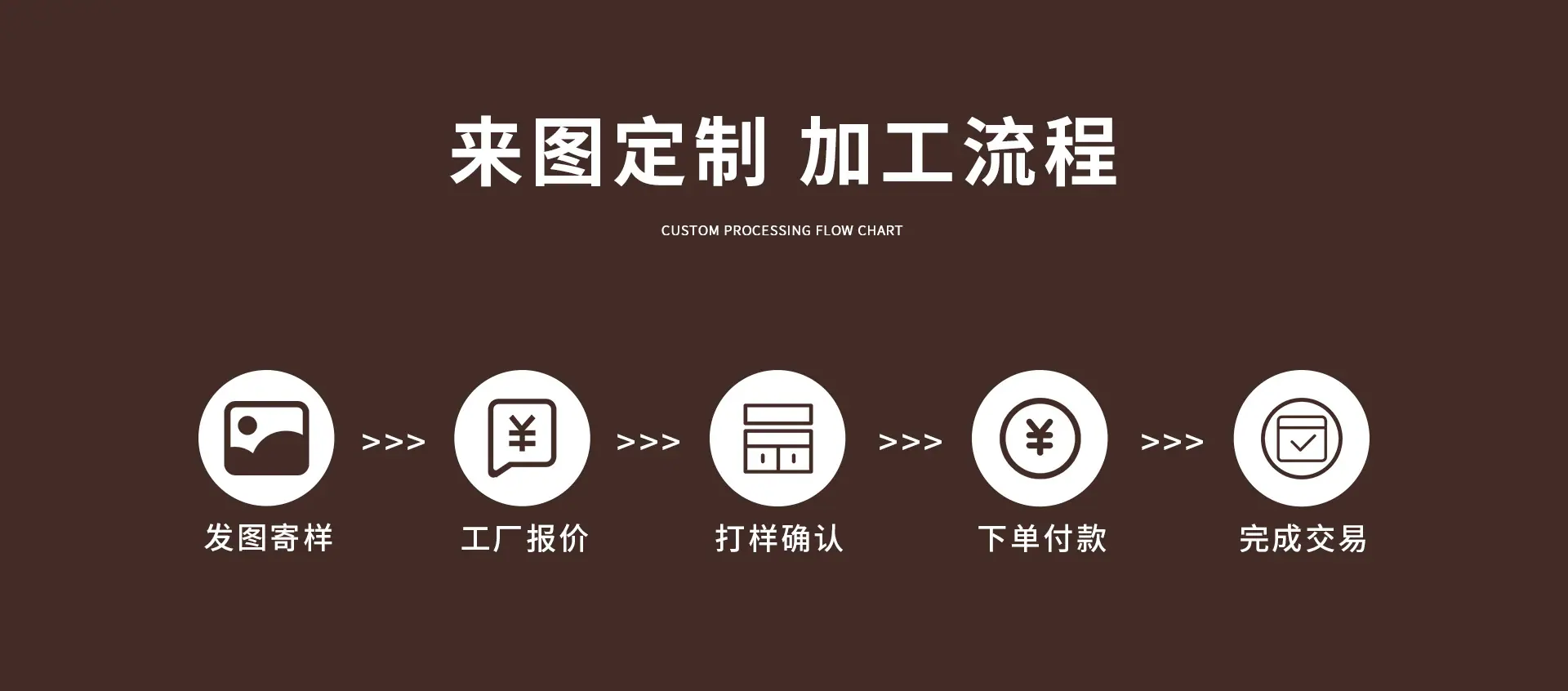 曼熙1688_03