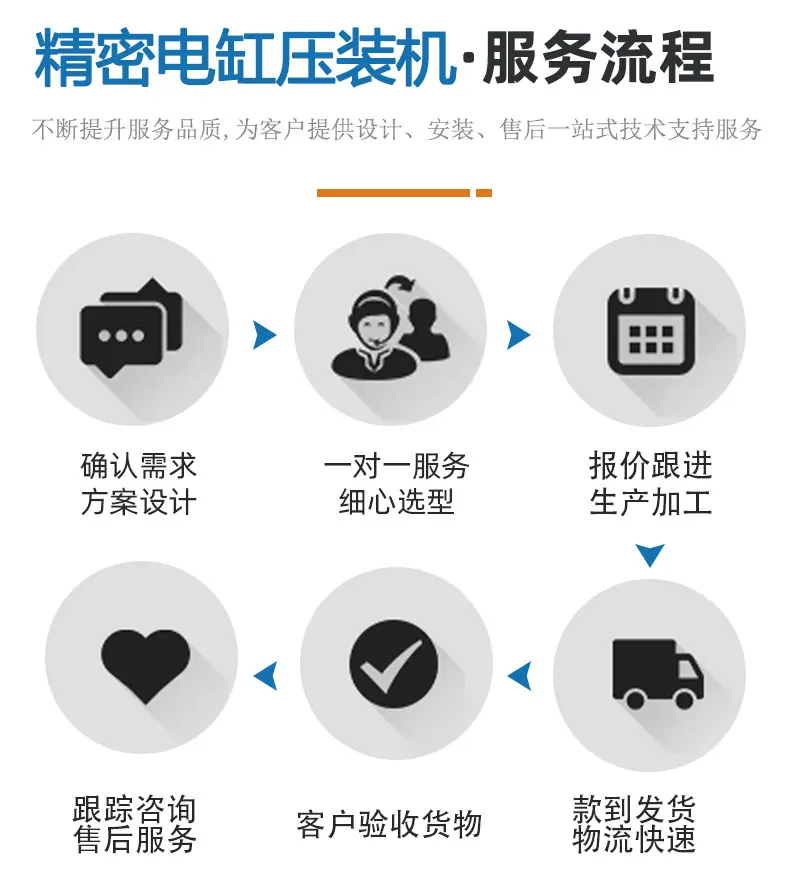 精密电缸压装机8.jpg