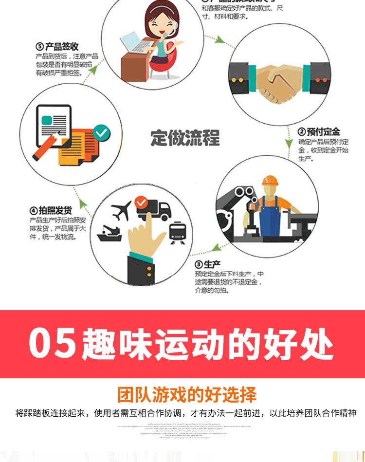 趣味运动详情页_06