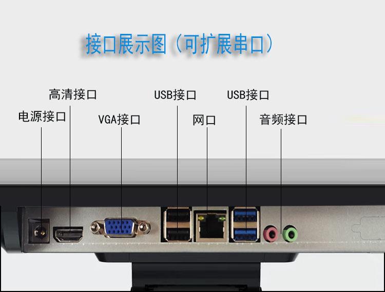 接口.jpg