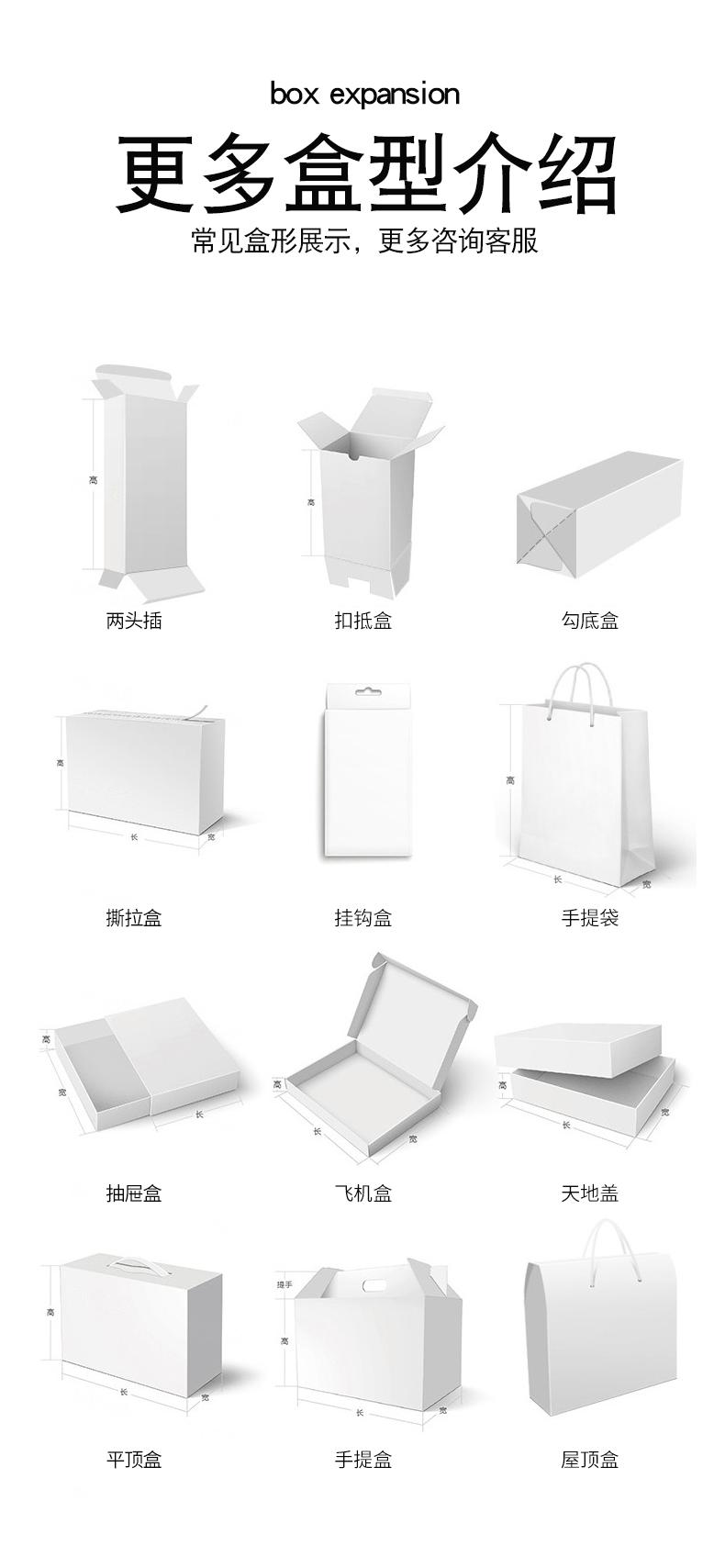 纸盒详情页_11