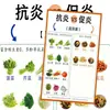 [Versión Ampliada] 36 Pegatinas de Dieta Antiinflamatoria, Ajuste de la Estructura Alimentaria, Pegatinas de Guía de Salud y Bienestar, Decoración de Escritorio